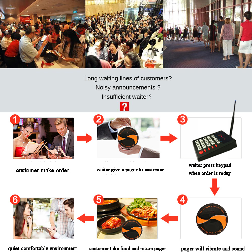 coaster pager system 