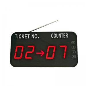 queue number display