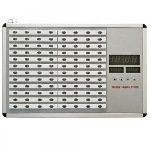 Wireless nurse call system