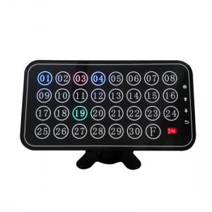 number display screen