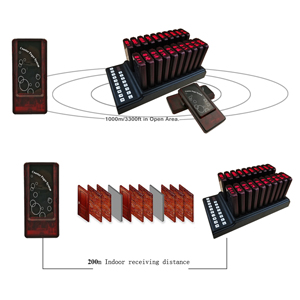 وظائف نظام الترحيل ktp20 وكيفية استخدامها